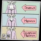 Jak wybadać kobietę