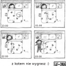 Też tak macie?