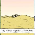 Zaawansowana technologia